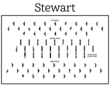 Stewart Personalized Self-inking Round Return Address Stamp Font
